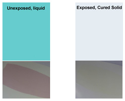 On-Demand-Color Liquid vs Solid